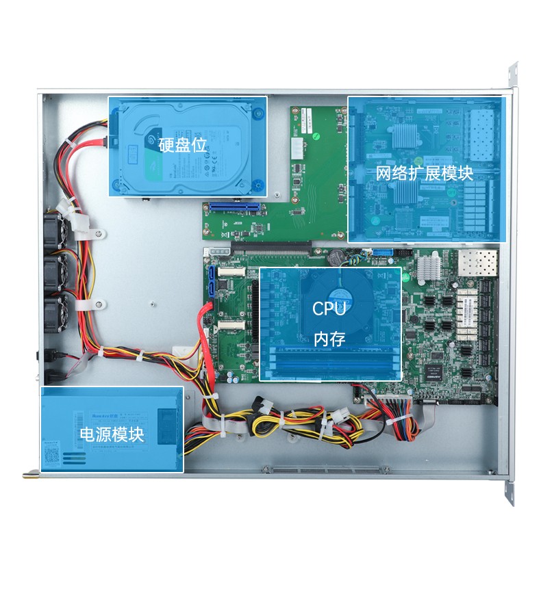 國產化網閘|國產海光HG3250處理器|DT-12564-HG3200.jpg