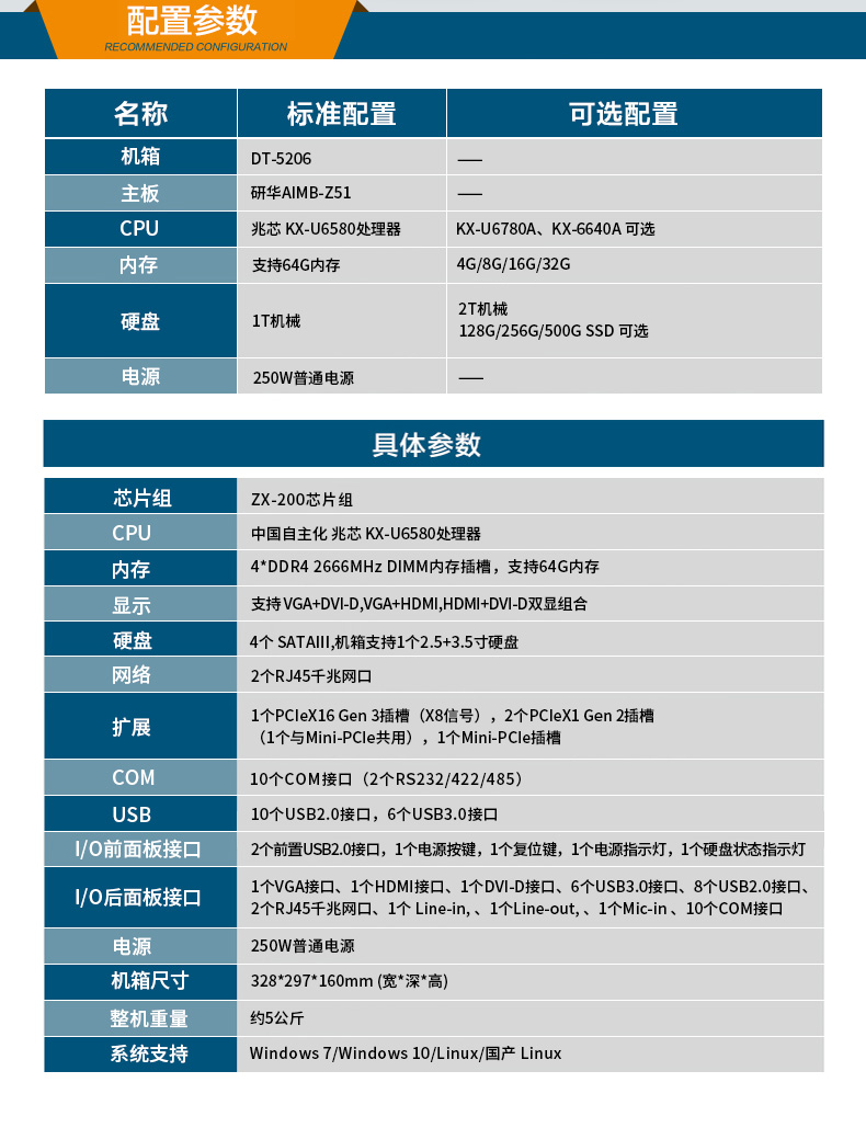國產化浙江工控機電腦,兆芯KX-U6580 CPU,DT-5206-Z51.jpg