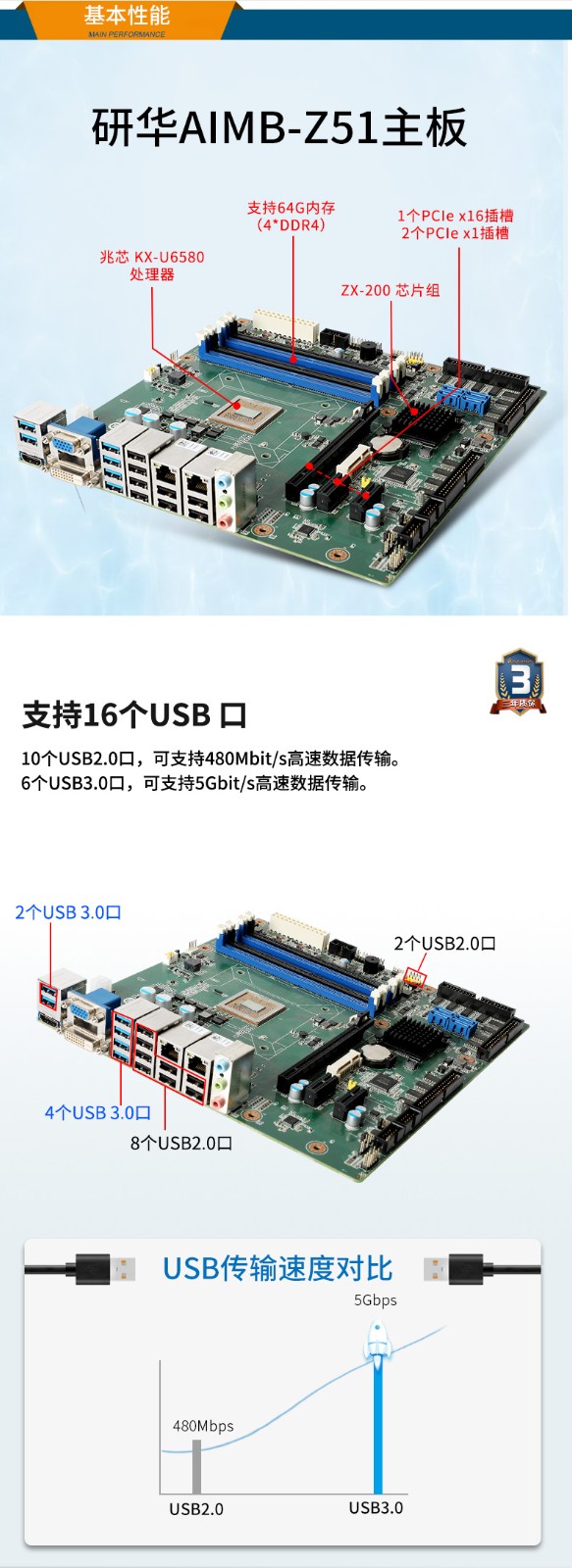 國產化浙江工控機電腦,兆芯KX-U6580 CPU,DT-5206-Z51.jpg