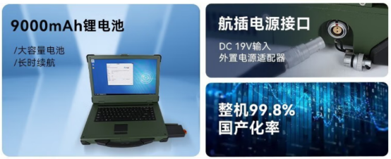 操作系統