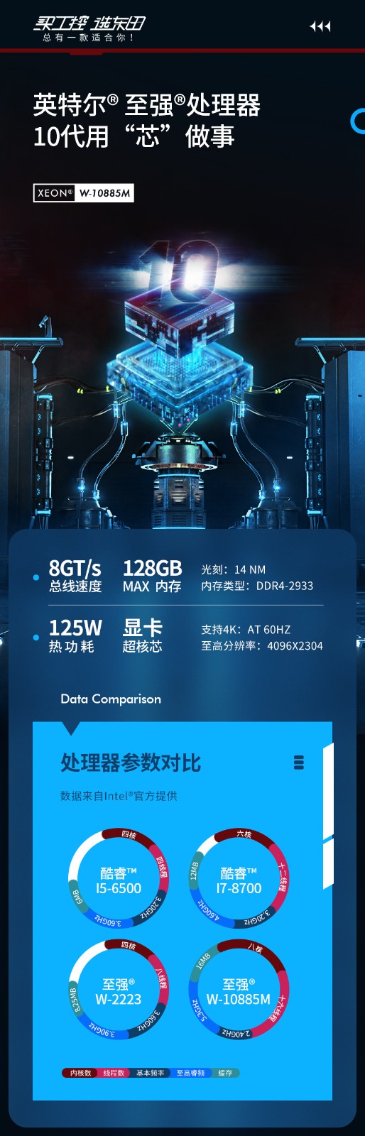 酷睿10代工控機,高性能工業電腦,DT-610L-WW480MA.jpg