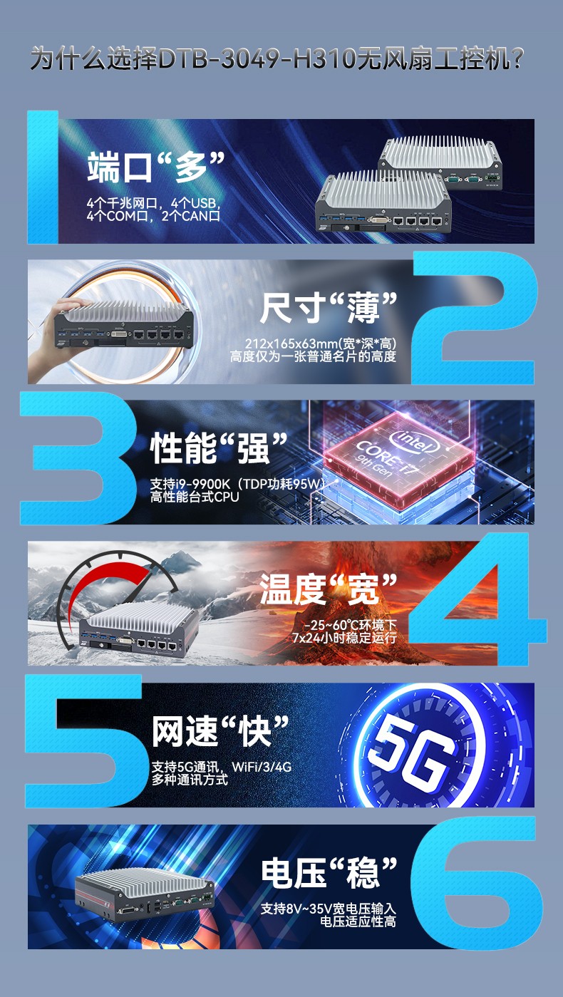 酷睿9/12代浙江嵌入式浙江工控機,智能駕駛工控電腦,DTB-3049-H310.jpg