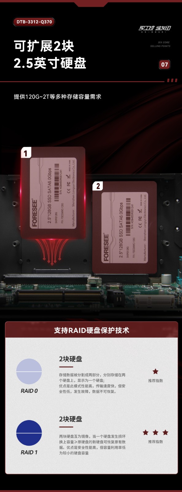 邊緣計算工業電腦,酷睿8代上海工控機,DTB-3312-Q370.jpg