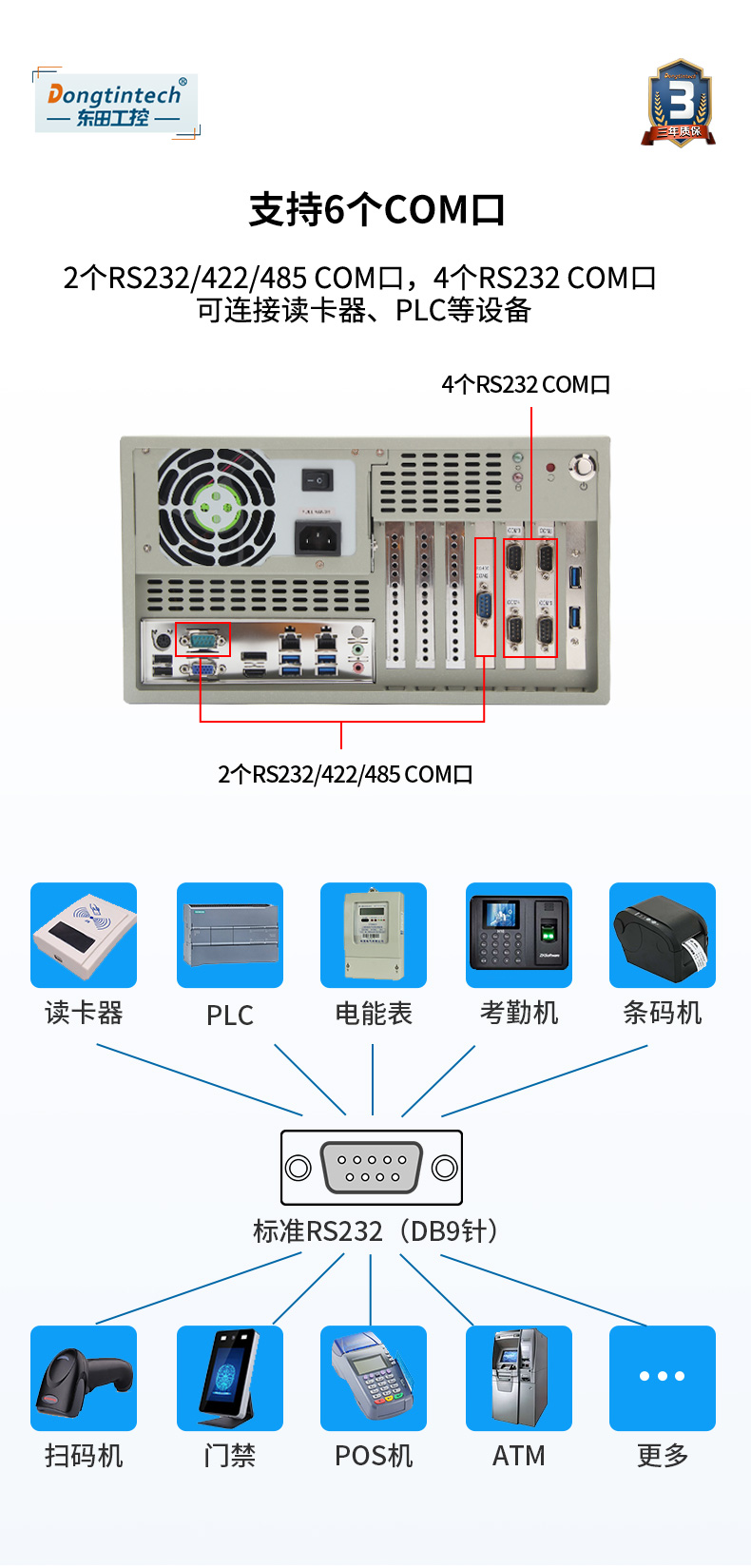 酷睿10代壁掛式浙江工控機,雙顯工業電腦主機,DT-5304A-ZH420MA.jpg