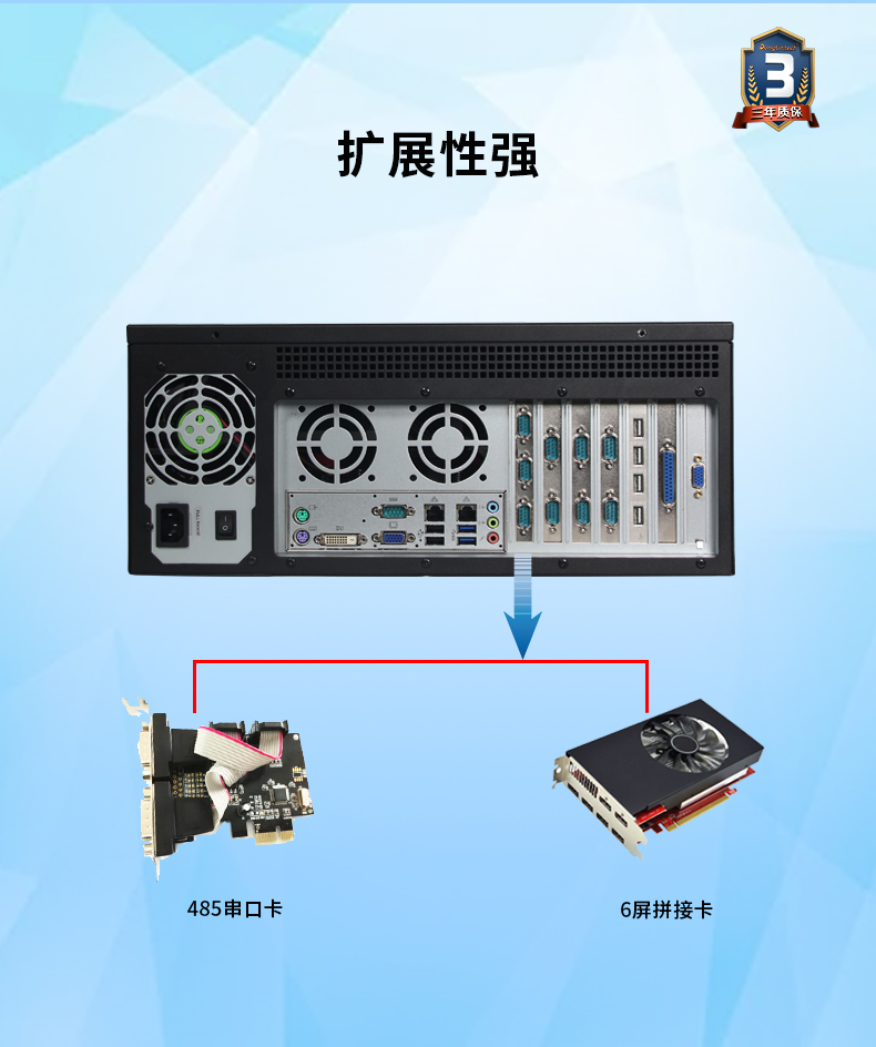 東田酷睿4代4U一體天津工控機|DT-4000-A683.jpg