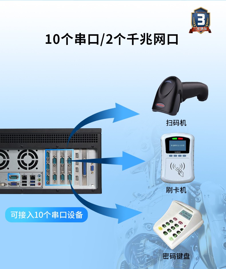 東田酷睿4代4U一體天津工控機|DT-4000-A683.jpg