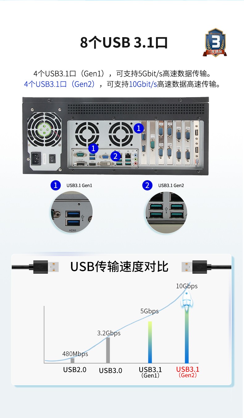 酷睿8代工業電腦,4U一體上海工控機,DT-4000-JQ370MA.jpg