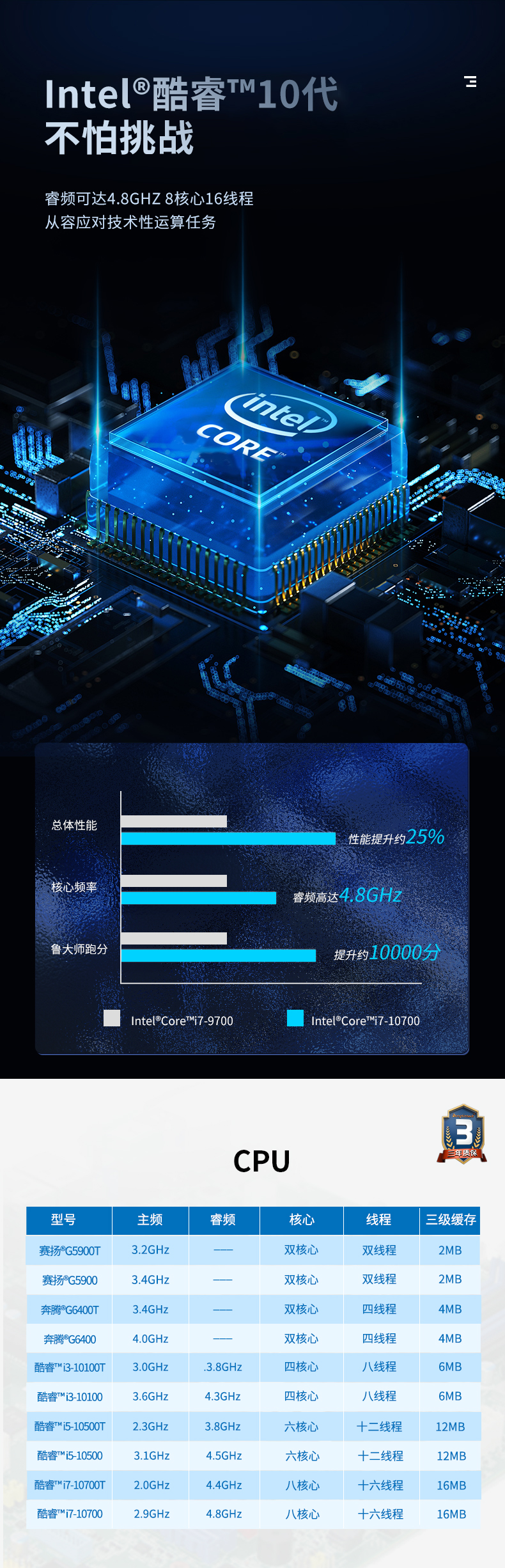 酷睿10代4U一體蕪湖工控機,DT-4000-ZH420MA.jpg