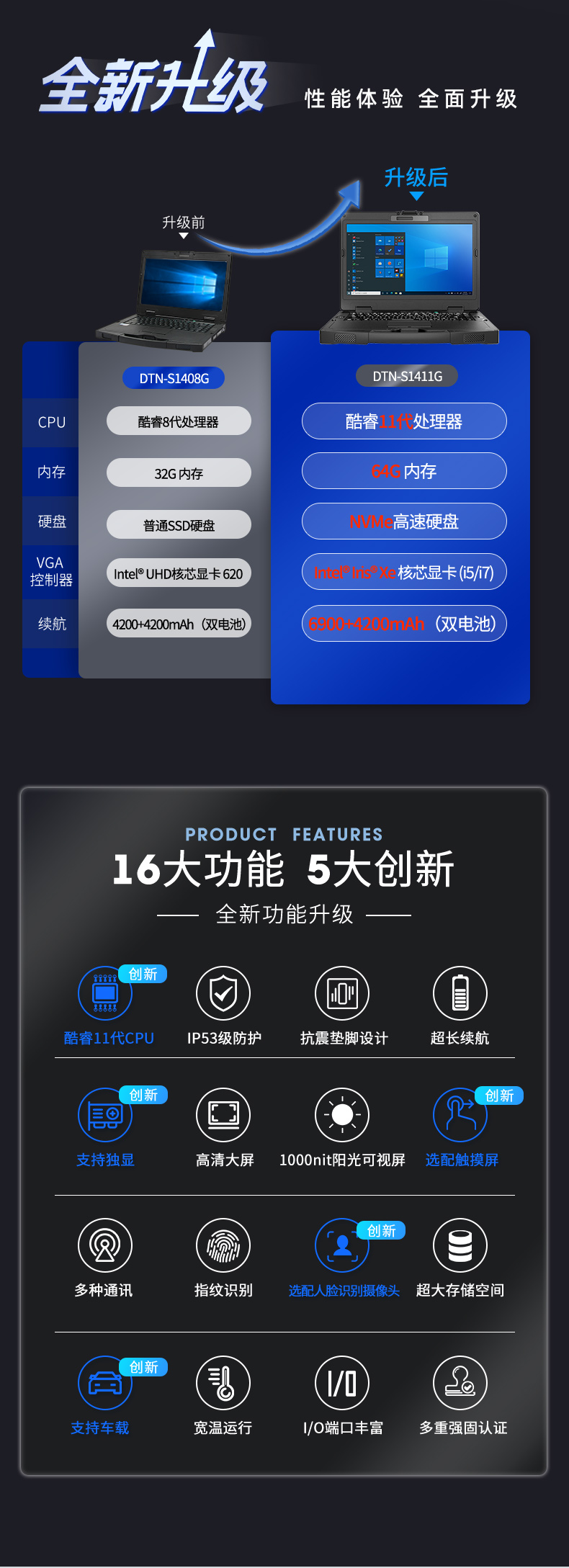 半加固浙江三防筆記本,14英寸加固計算機,DTN-S1411G.jpg