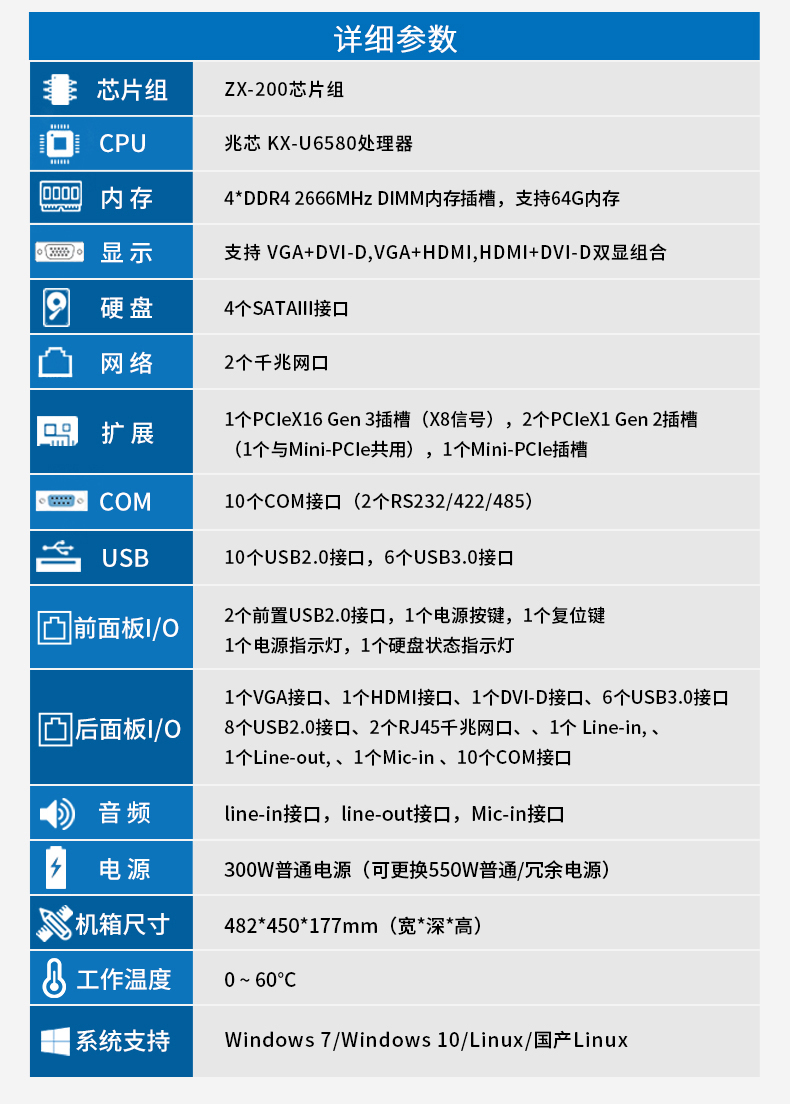 國產化工業計算機,兆芯KX-U6580處理器,DT-610P-Z51.jpg