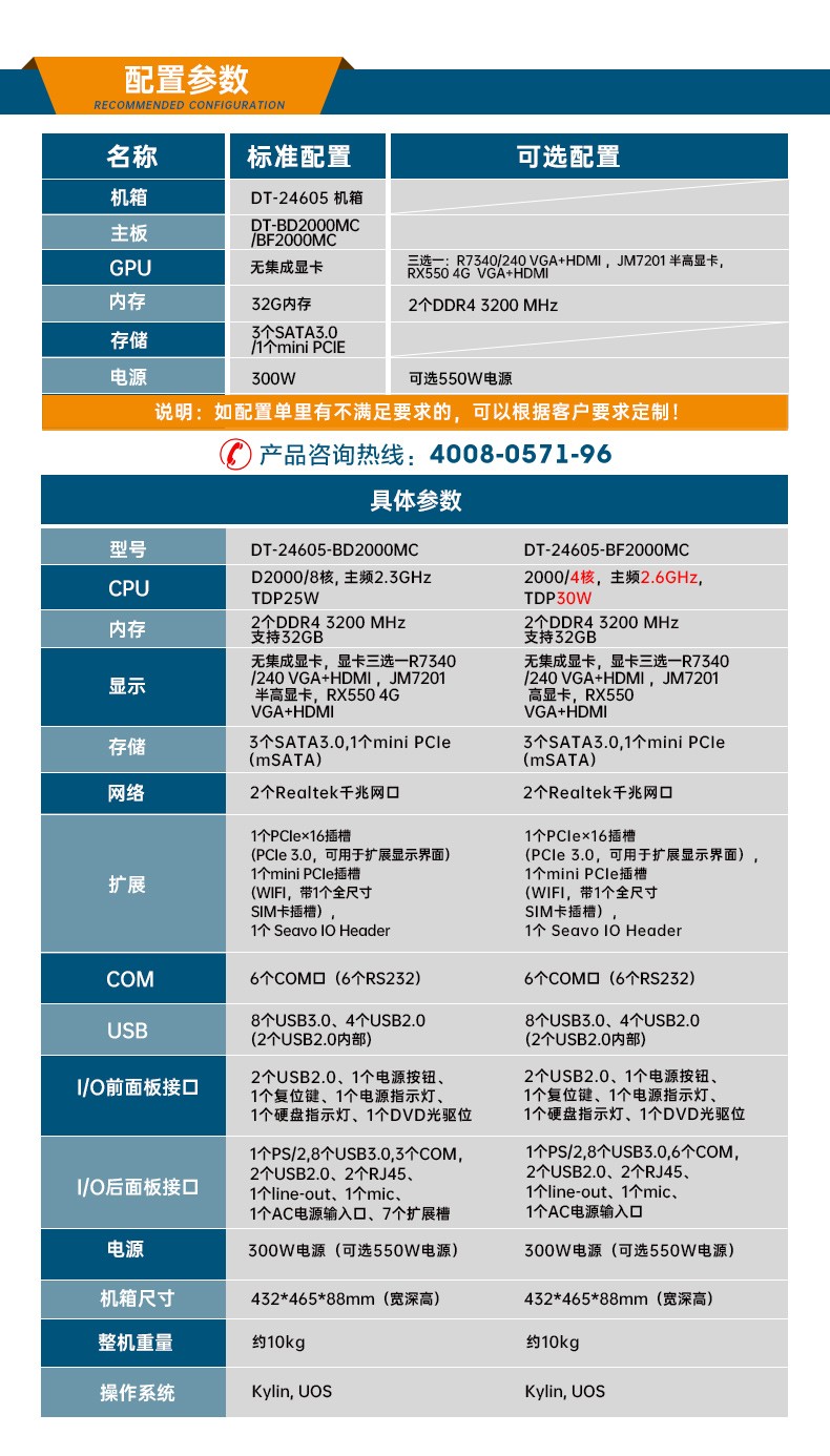 國產化浙江工控機,飛騰D2000CPU主機,DT-24605-BD2000MC.jpg