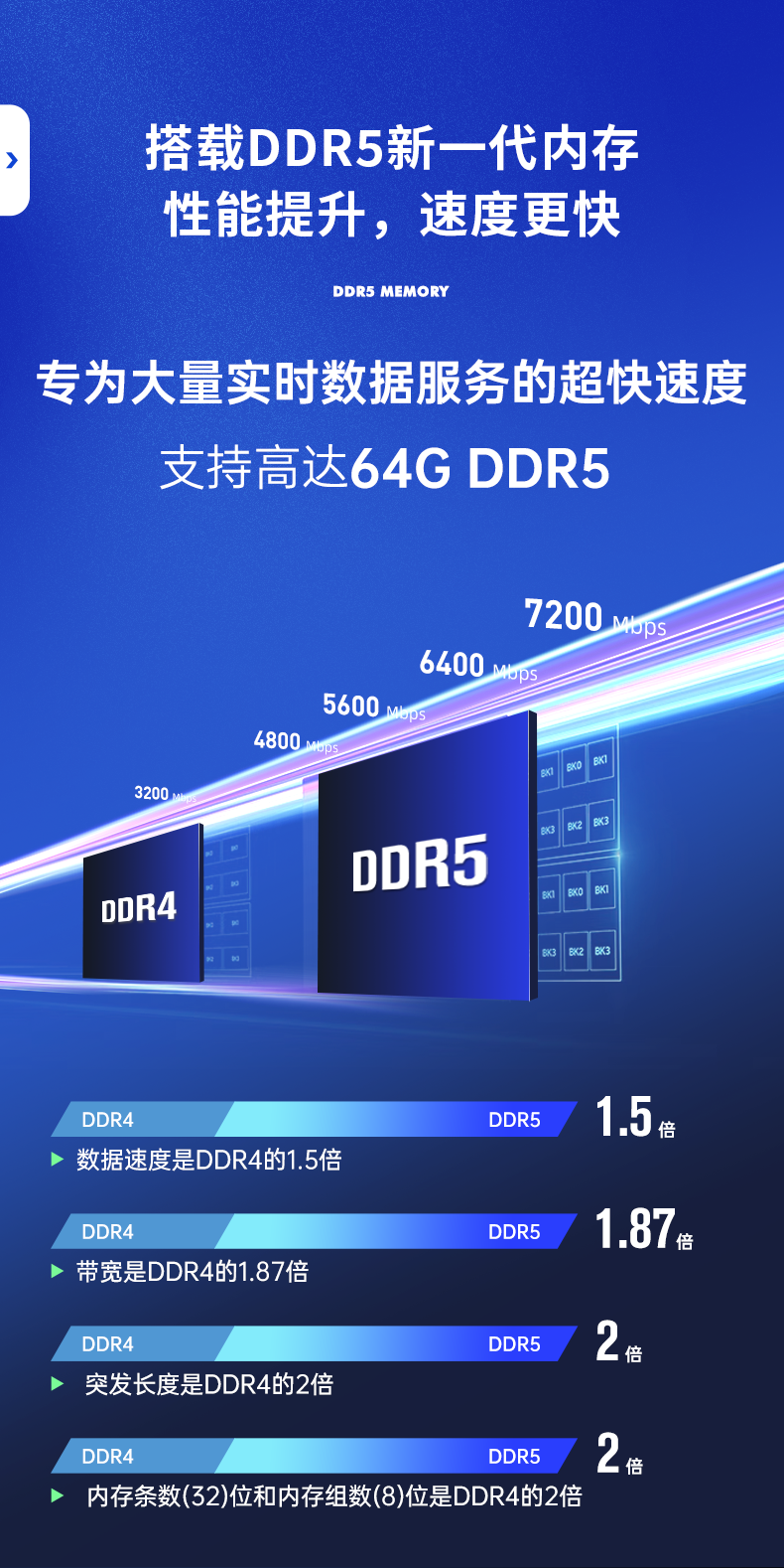 酷睿12代工業電腦,工業車載計算機,DTB-3180-Q670E.png