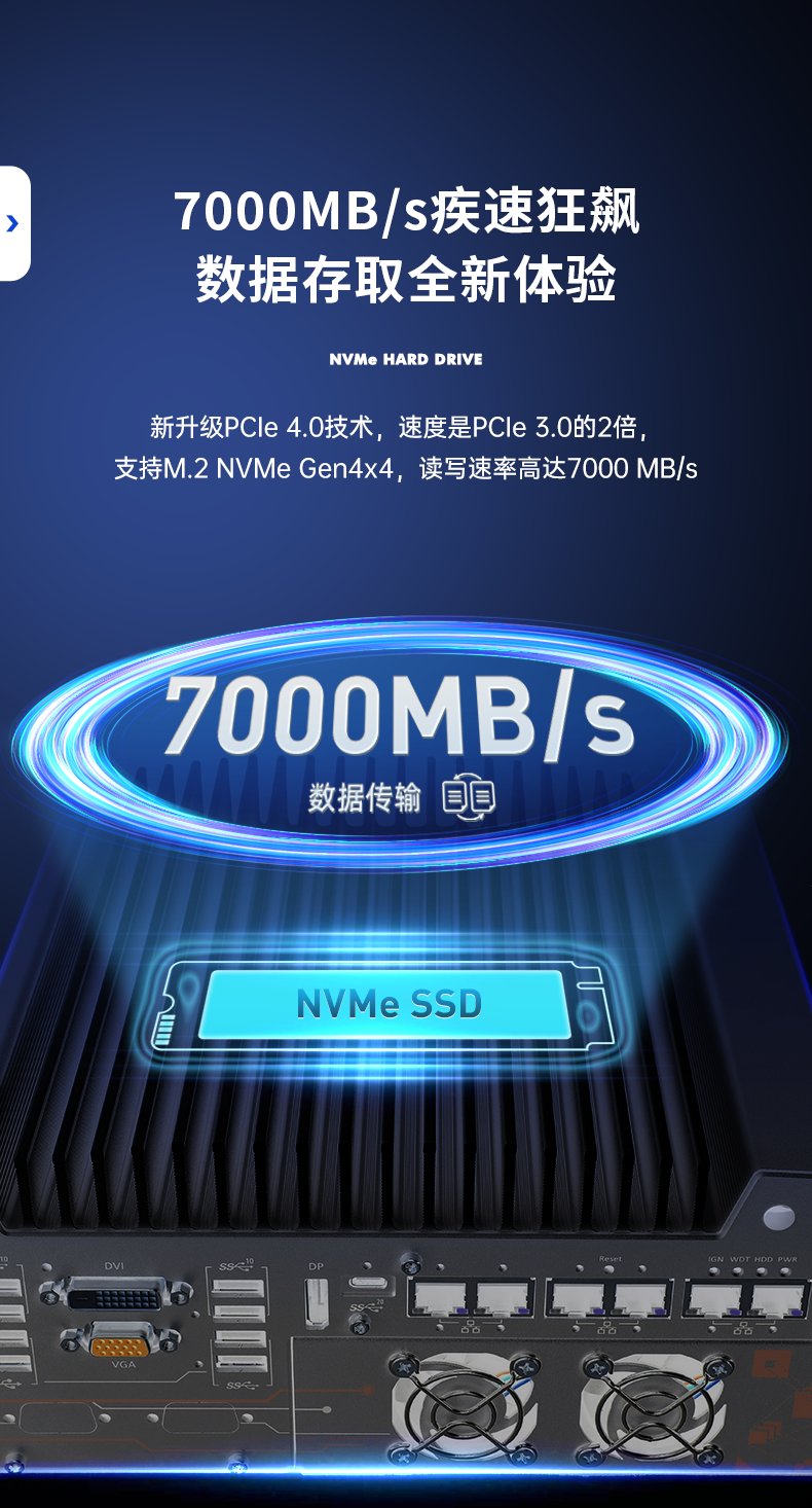 酷睿12代工業電腦,工業車載計算機,DTB-3180-Q670E.png