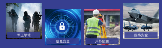 行業應用拓展