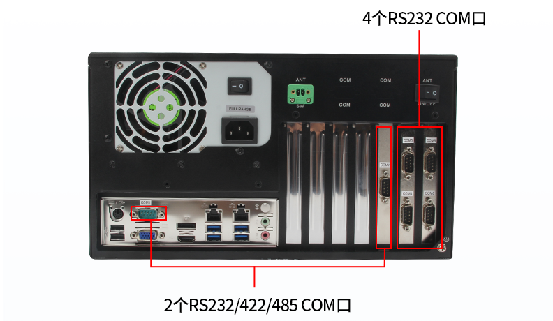 COM:6個COM口(2個RS232/422/485口，4個RS232口)