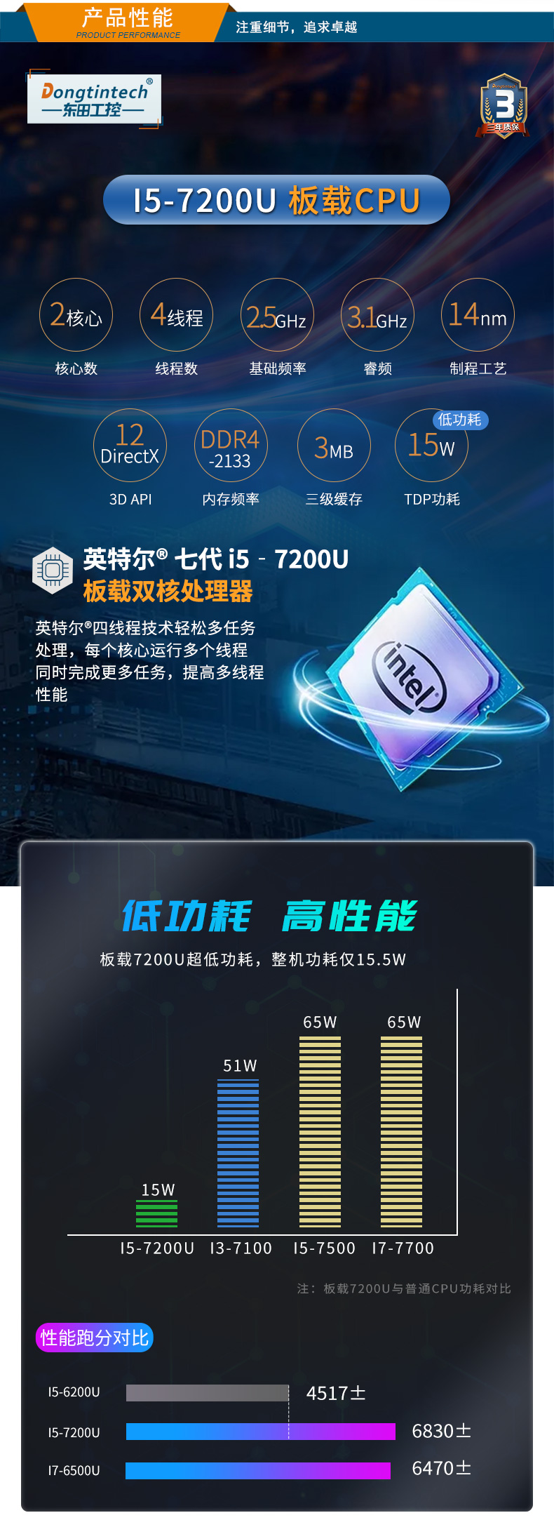 酷睿7代工業計算機,無風扇嵌入式工控機,DTB-2042-7200U.jpg