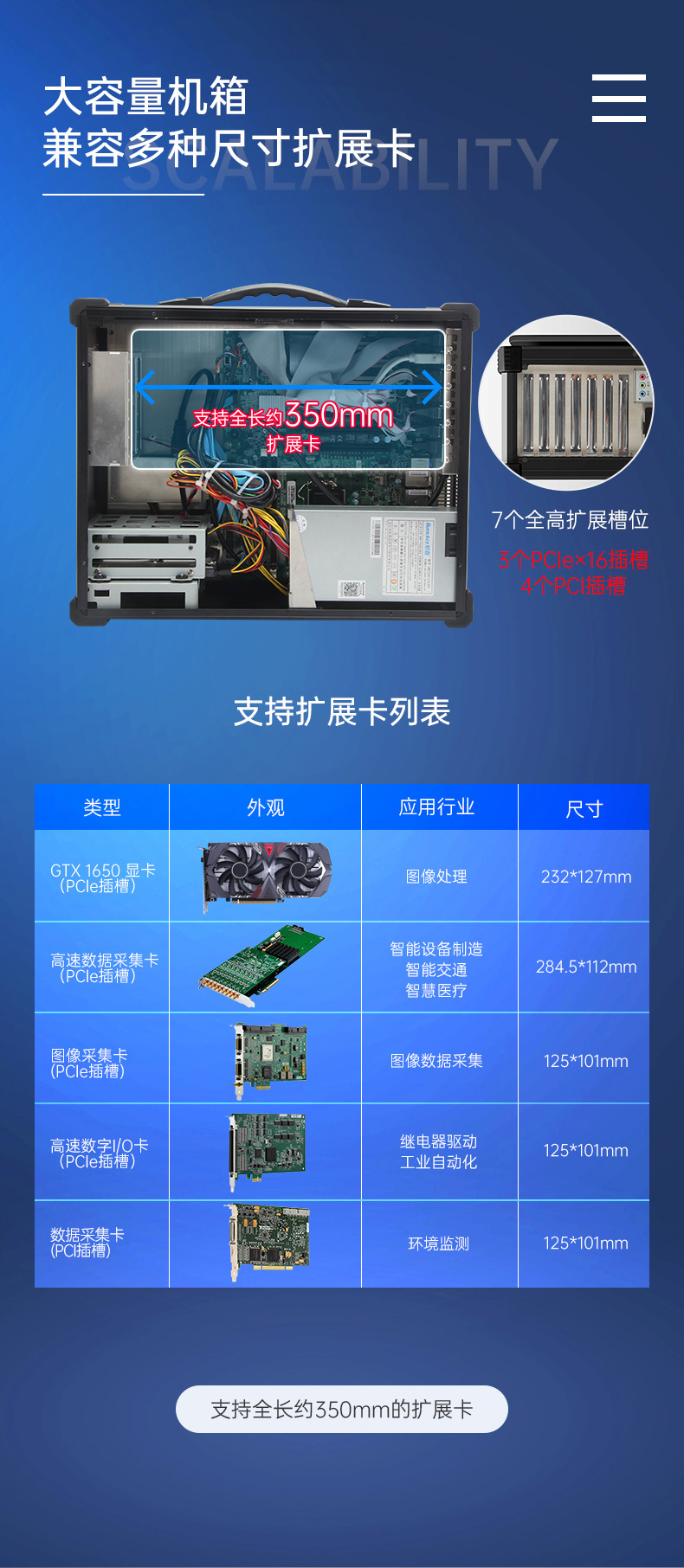 酷睿4代工業便攜機,加固型移動工作站,DTG-2772-XH81MA.jpg