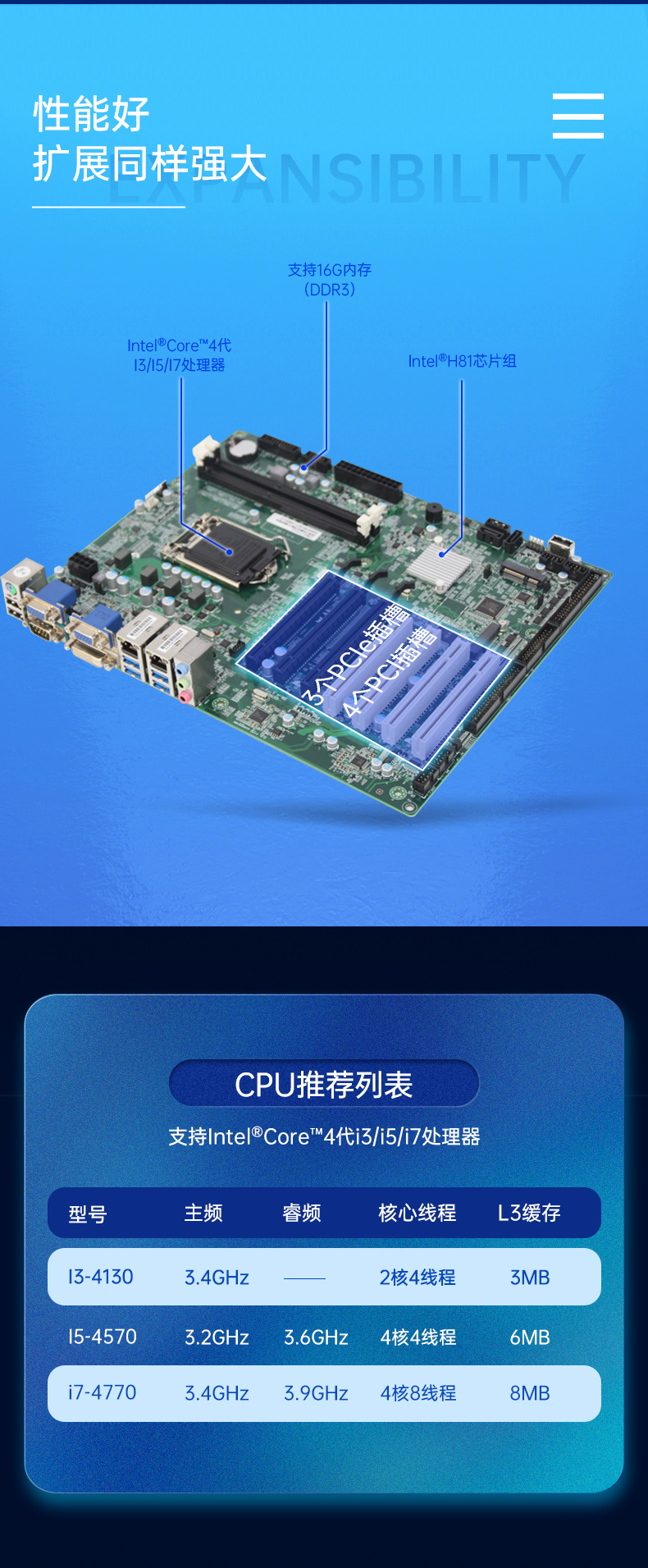 1酷睿4代工業便攜機,加固型移動工作站,DTG-2772-XH81MA.jpg