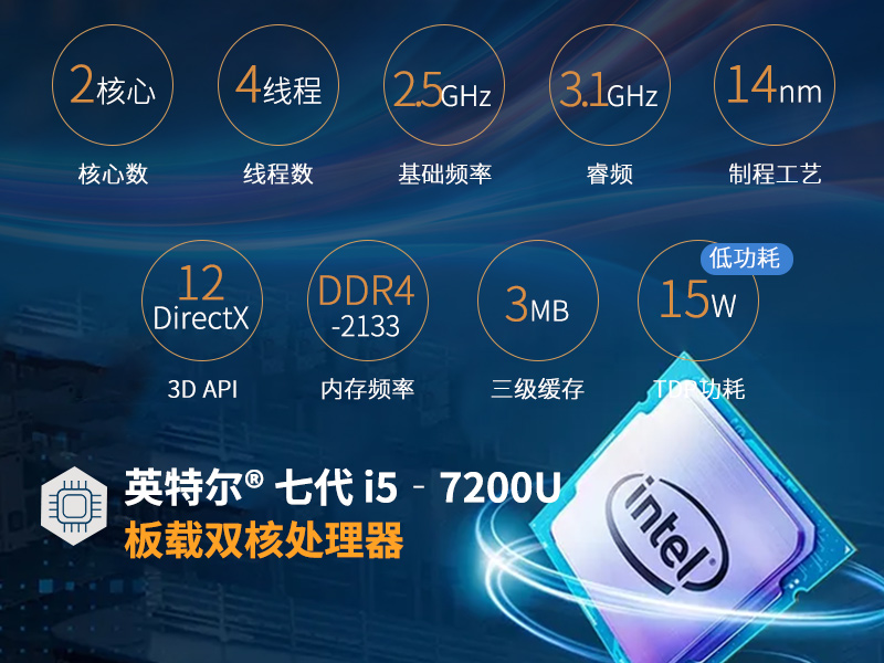 酷睿7代工業計算機|無風扇嵌入式工控機|DTB-2042-7200U