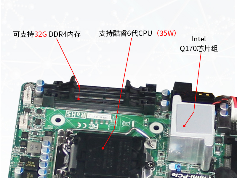 東田工控主機|嵌入式6串口6USB工業電腦|DTB-3042-Q170