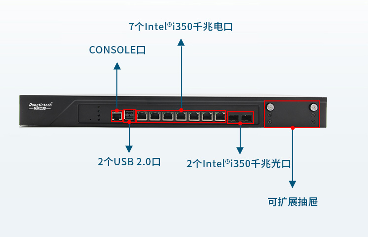 浙江工控機端口.png