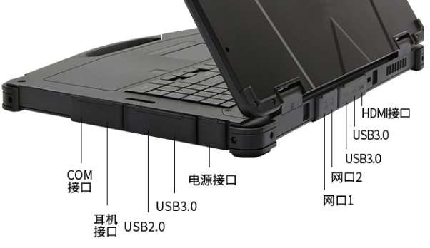 浙江三防筆記本端口.png