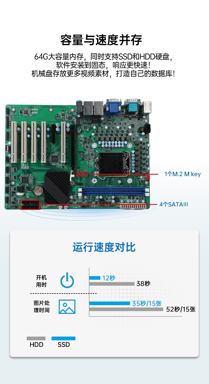 高性能壁掛式浙江工控機,DT-5307A-ZH420MA.jpg