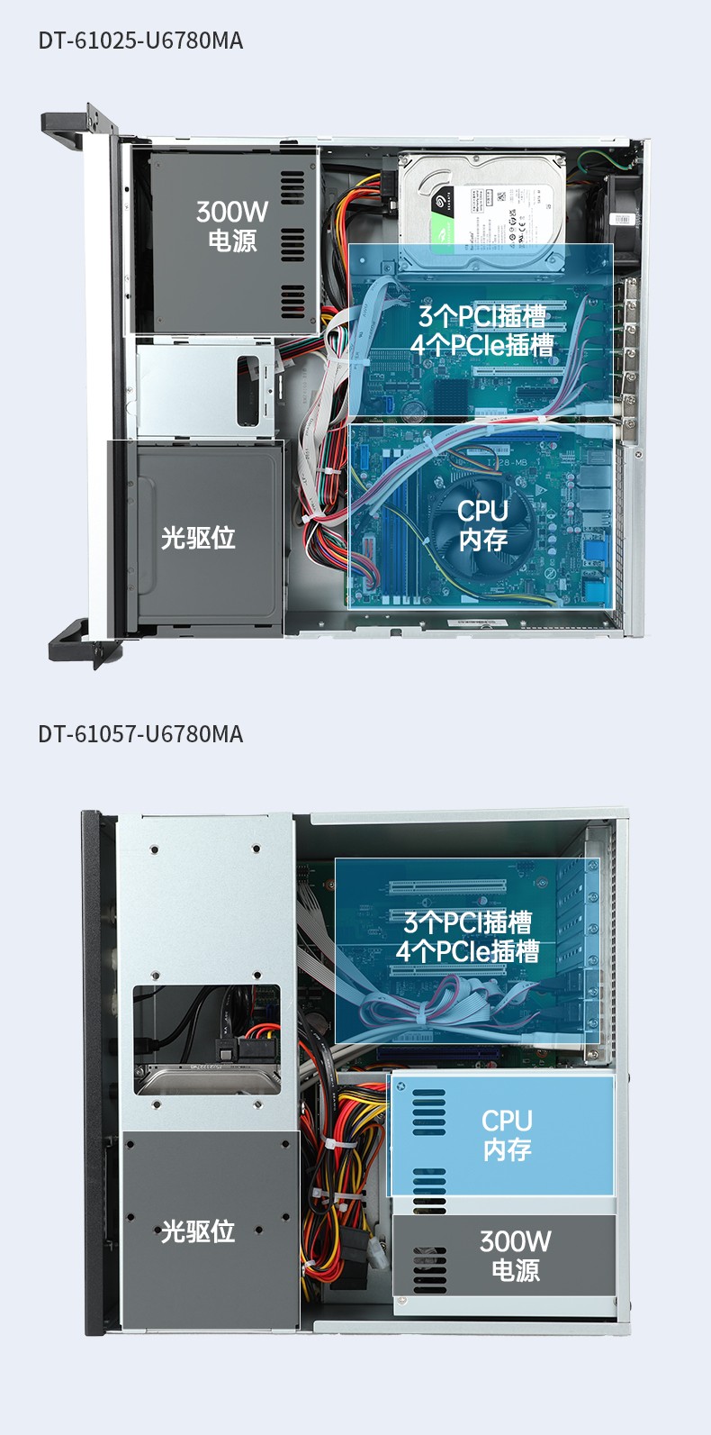 國產化工控機,中國兆芯處理器,DT-610X-U6780MA.jpg