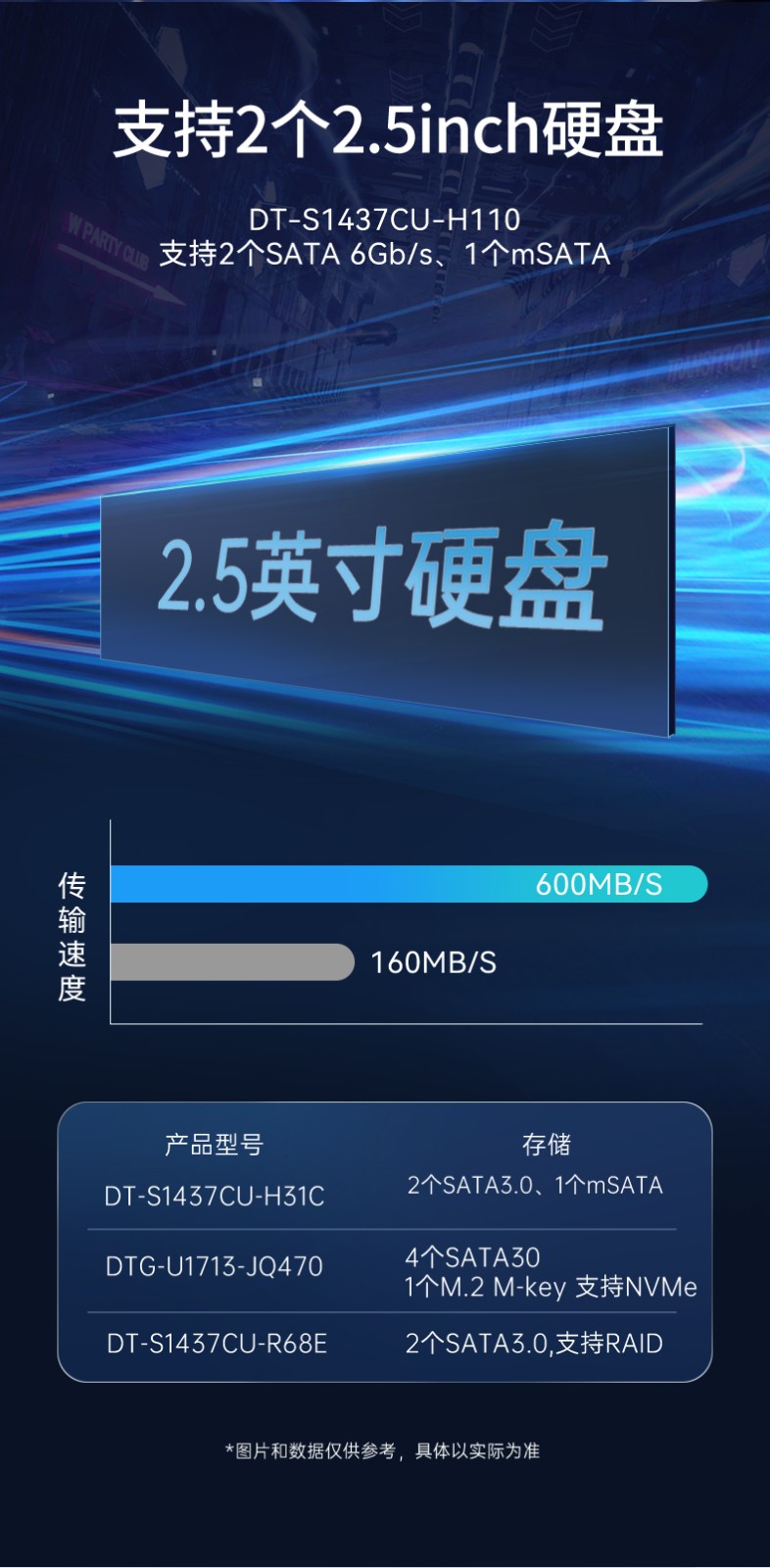 17.3英寸上翻三屏便攜機,支持Windows7/10、Linux系統,DT-S1437CU-H110.jpg