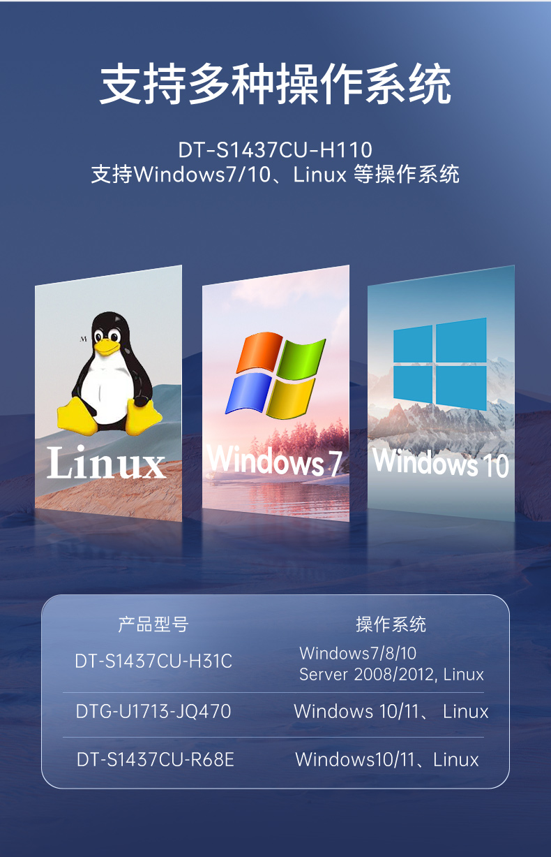 17.3英寸上翻三屏便攜機,支持Windows7/10、Linux系統,DT-S1437CU-H110.jpg