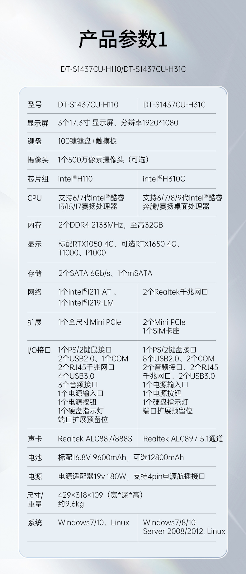 17.3英寸上翻三屏便攜機,支持Windows7/10、Linux系統,DT-S1437CU-H110.jpg