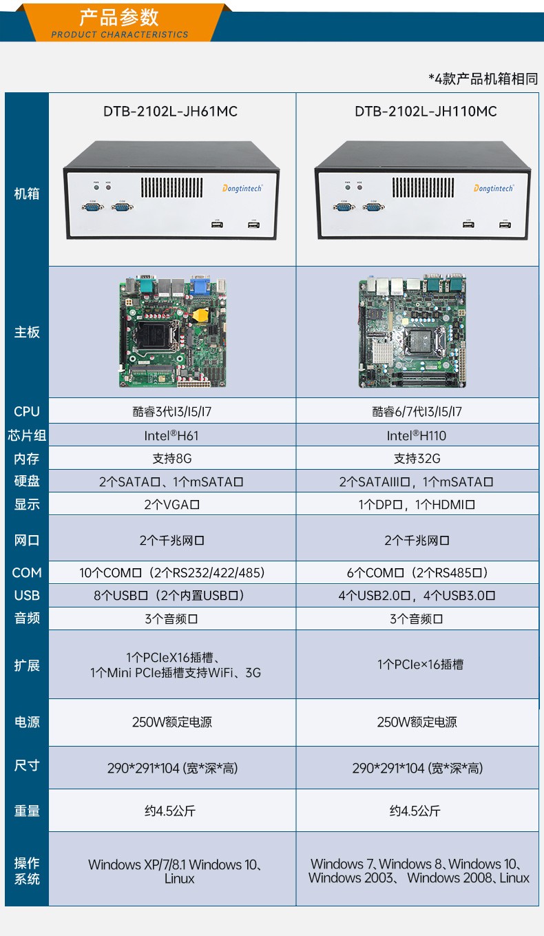 桌面式內蒙古工控機,工業電腦廠商,DTB-2102L-JH61MC.jpg