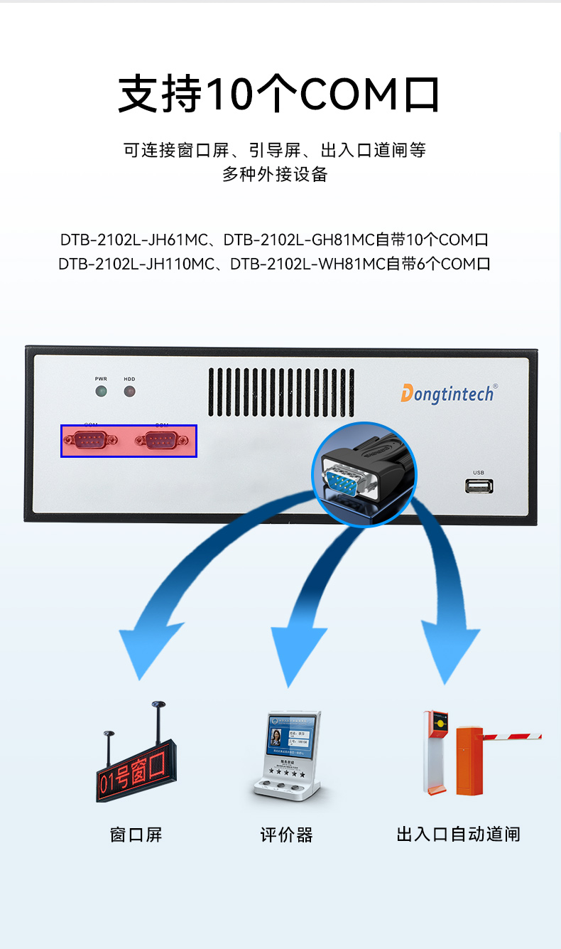 桌面式內蒙古工控機,工業電腦廠商,DTB-2102L-JH61MC.jpg