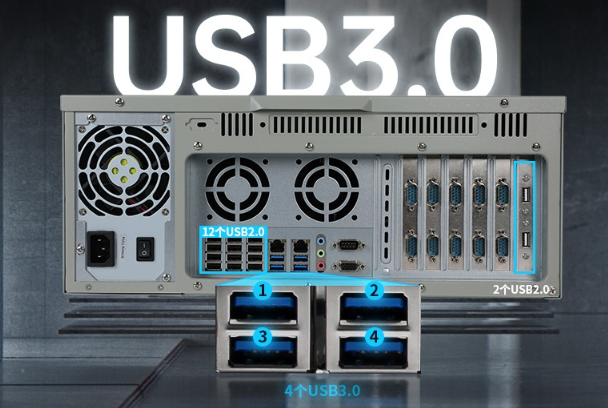 國產4U工控機USB口.png