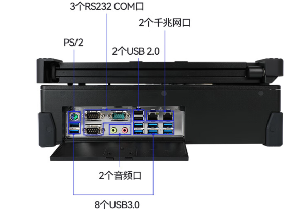 國產三屏便攜機端口.png