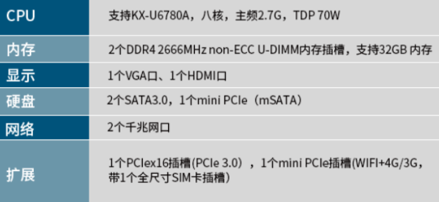 2u國產化浙江工控機特點.png