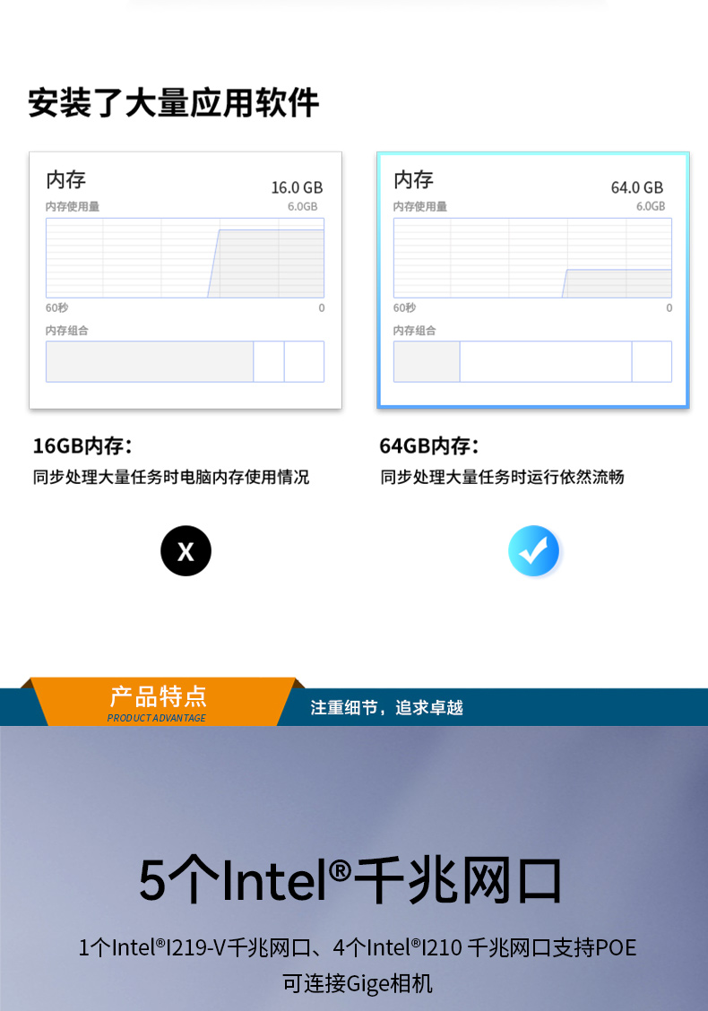 桌面式天津工控機,端口豐富5個千兆網口,DTB-2102L-BH610MC.jpg