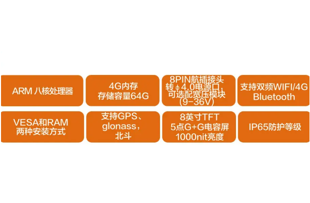 車載上海三防平板電腦特點.png