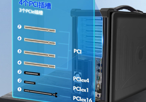 便攜式上海工控機擴展插槽.png