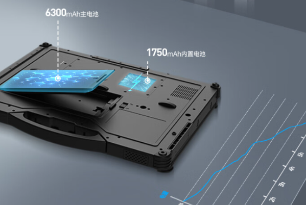 三防筆記本雙電池設計.png