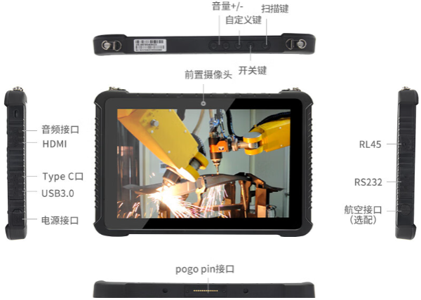 安卓浙江三防平板電腦端口.png