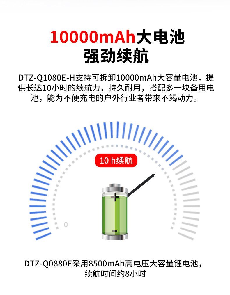 東田浙江三防平板電腦,IP65/67防護,DTZ-Q0880E.jpg