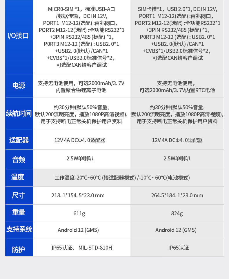 8英寸工業車載平板電腦,DTP-0809-MT6789.jpg