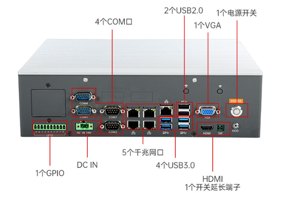 秦皇島嵌入式秦皇島工控機接口.png