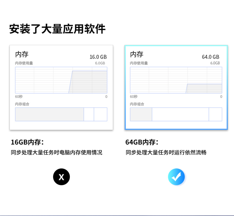 Dongtintech高性能2U天津工控機,DT-61026-JQ67EMC.jpg