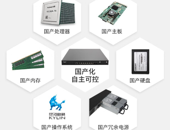 麒麟北京工控機配置.png