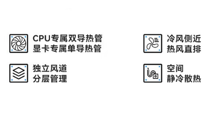 三防筆記本散熱設計.png