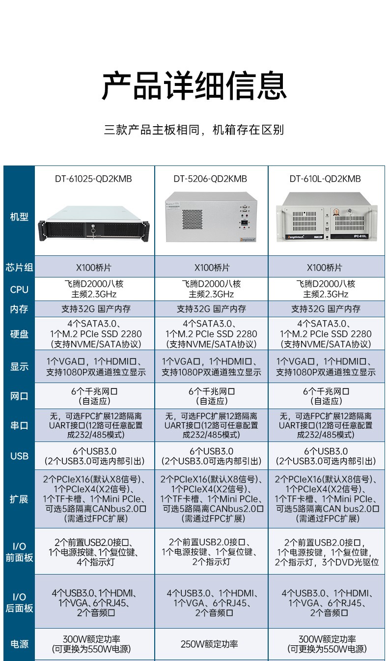 國產飛騰浙江工控機,壁掛式工業電腦,DT-5206-QD2KMB.jpg
