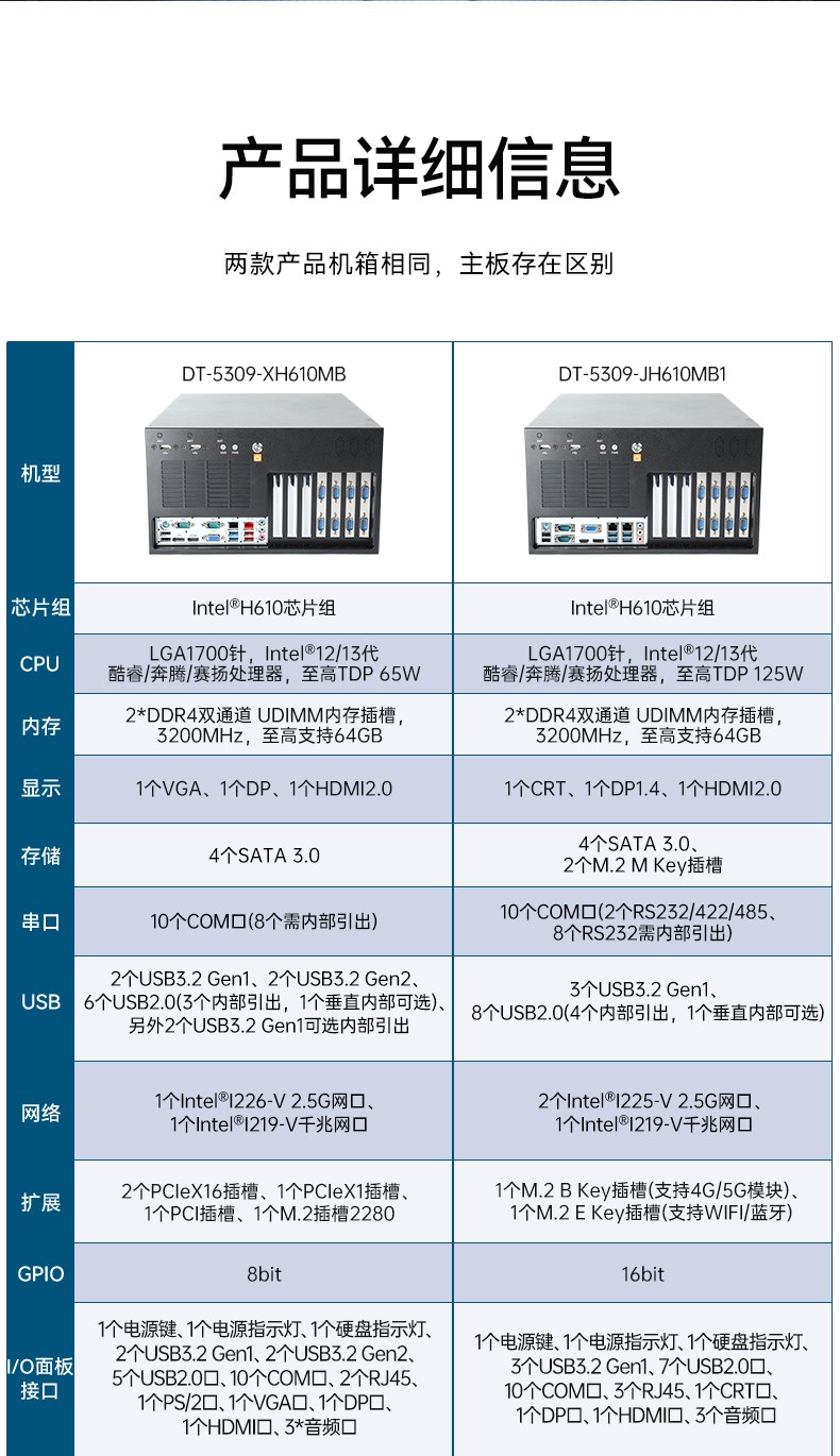 壁掛式浙江工控機,13個USB主機電腦,DT-5309-JH610MB1.jpg
