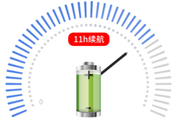 天津三防平板電腦續航.png